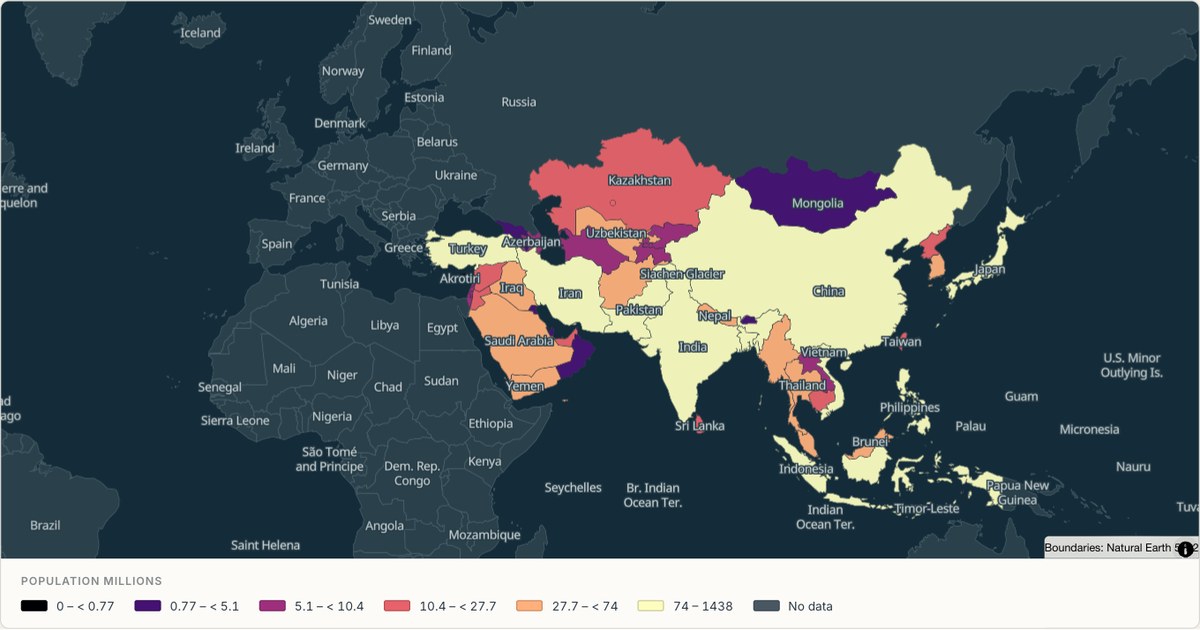 Population across Asia, country by country — Choropleth
