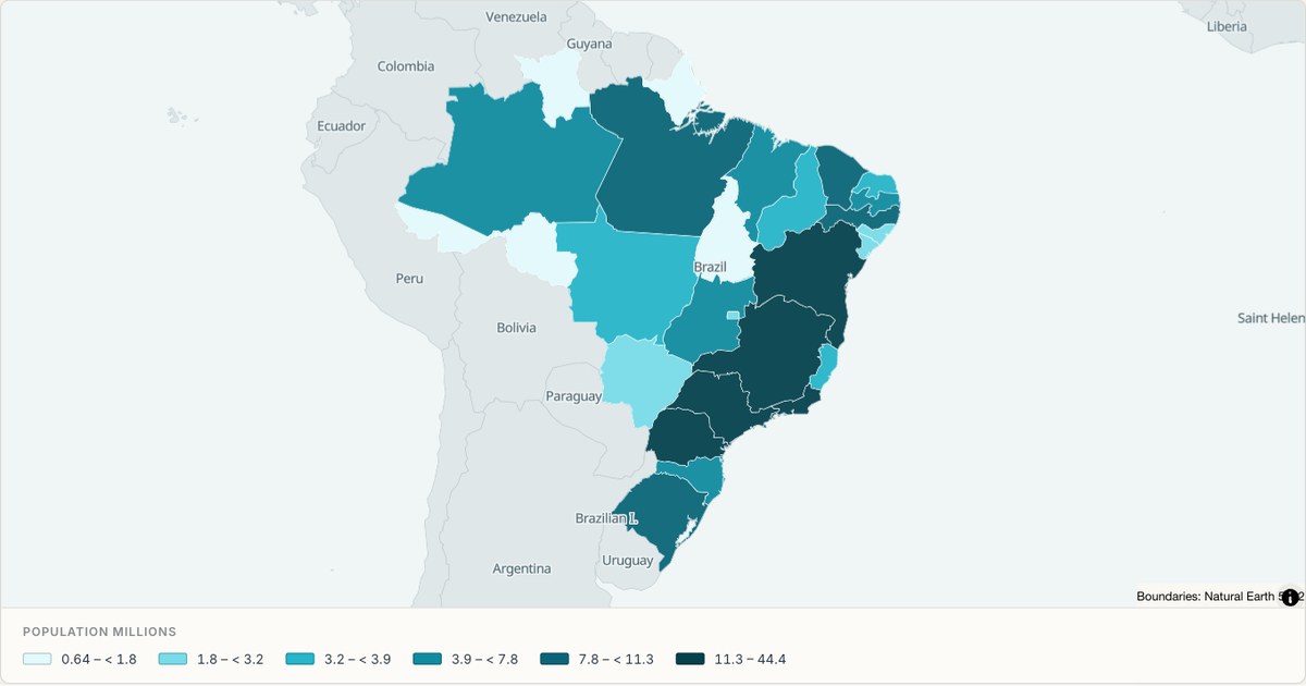 Population across Brazil’s states — Choropleth built from CSV