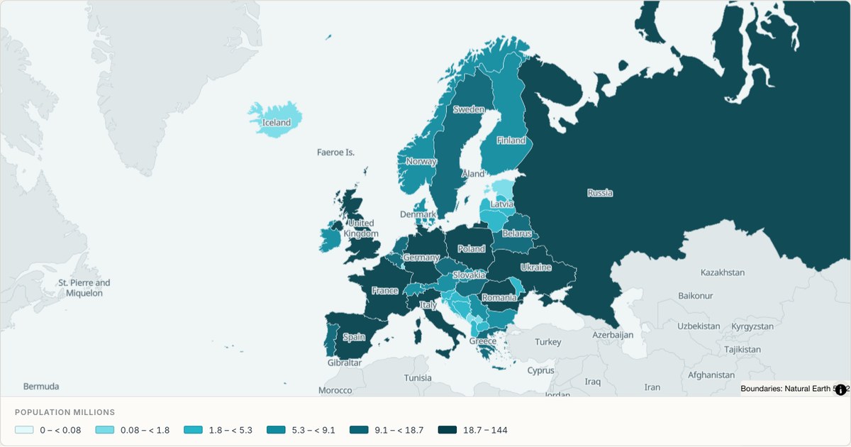 Population across Europe, country by country — Choropleth