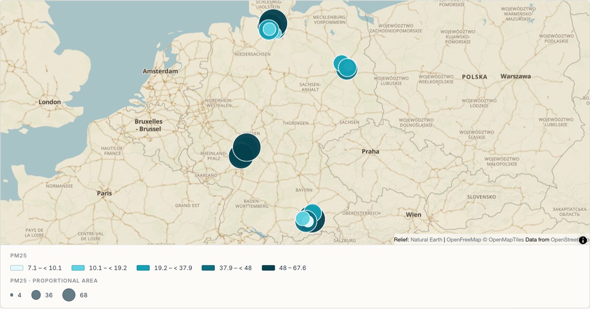 A sensor network coloured by reading — Proportional symbol built from GeoJSON