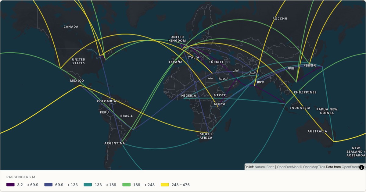Flight routes from an origin-destination table — Route map