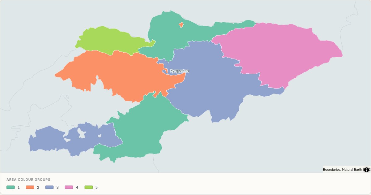 Kyrgyzstan administrative map — Categorical regions built from TopoJSON