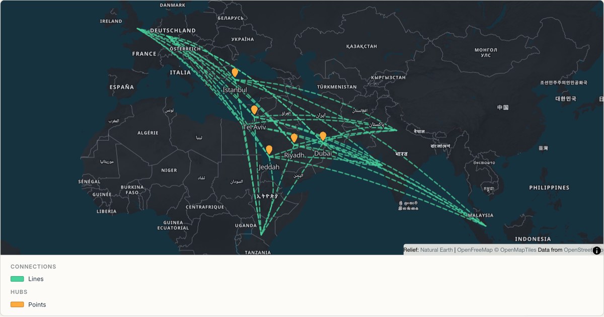 Aviation hubs and their routes — Network map built from CSV