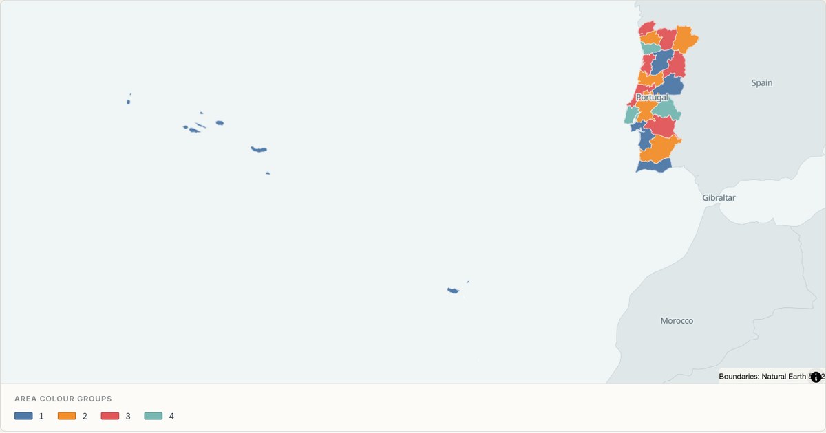 Portugal administrative map — Categorical regions built from TopoJSON