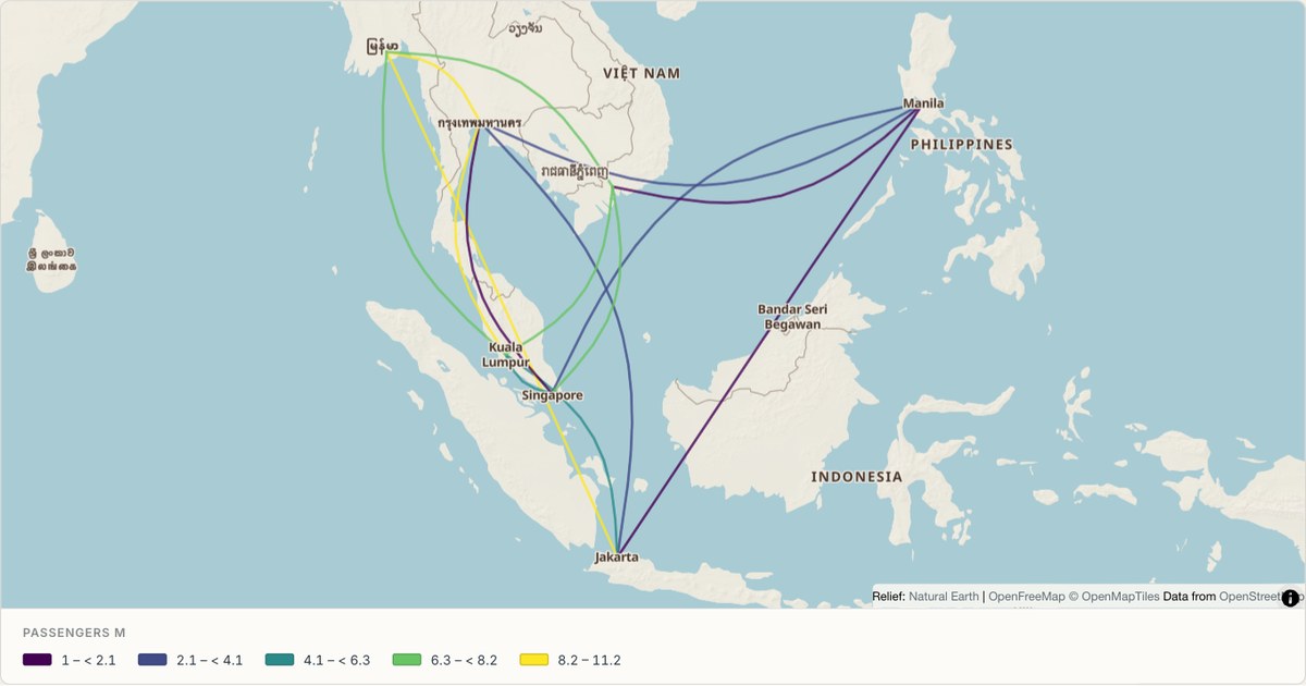 A route network across Southeast Asia — Network map