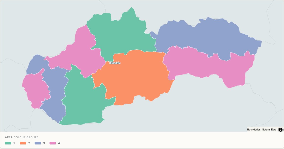Slovakia administrative map — Categorical regions built from TopoJSON